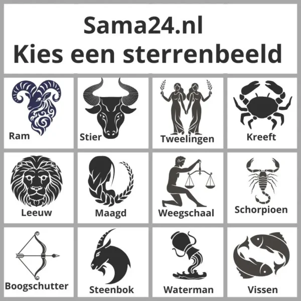 Kette mit Titananhänger Sternbild